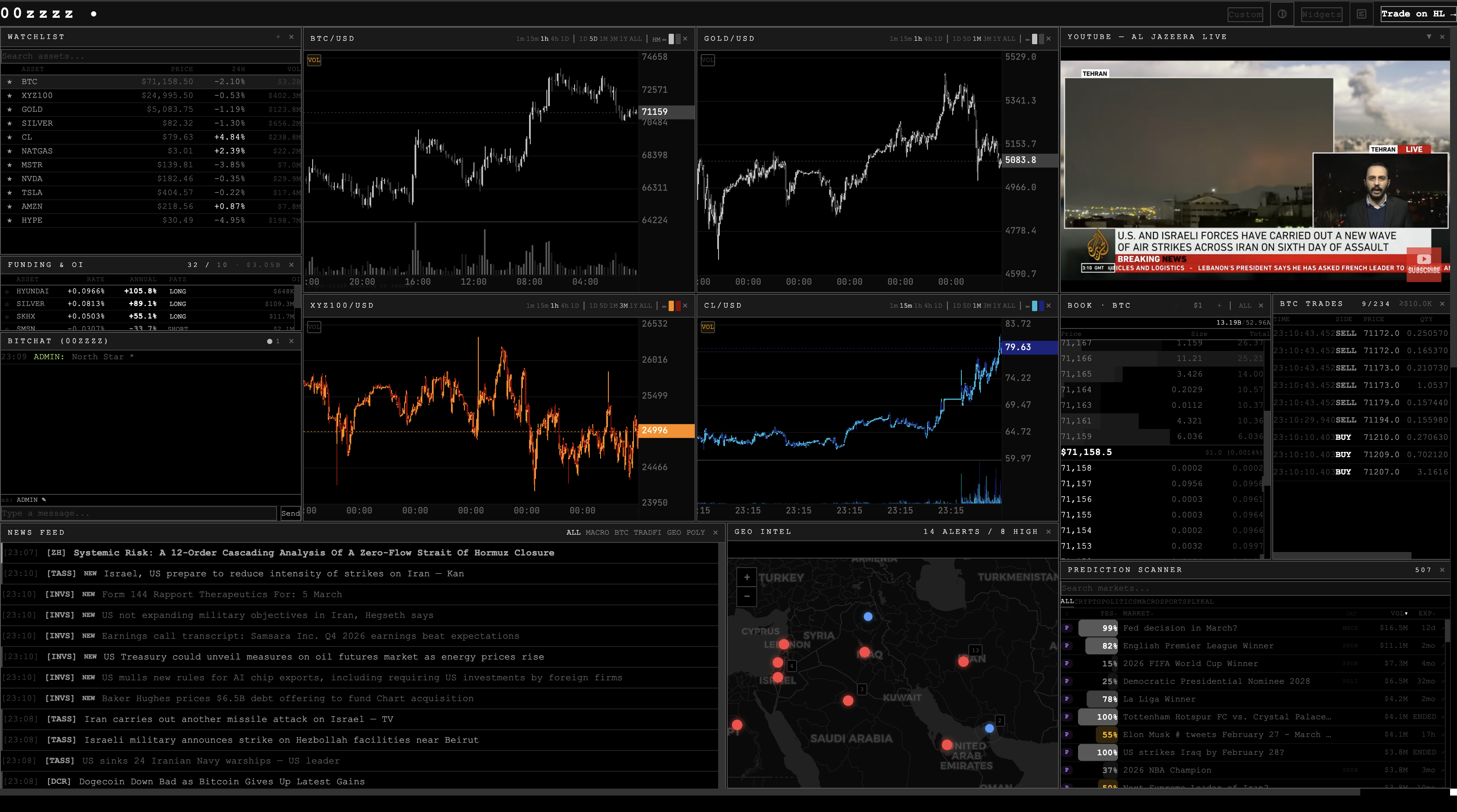 ZeroTerminal live terminal